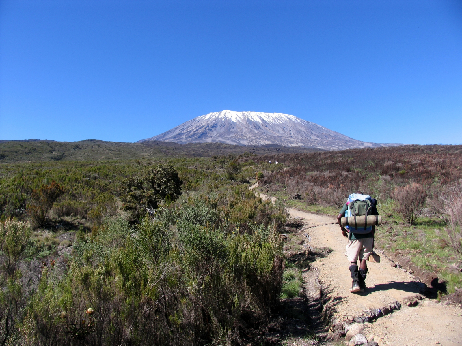 Tanzania Kilimanjaro