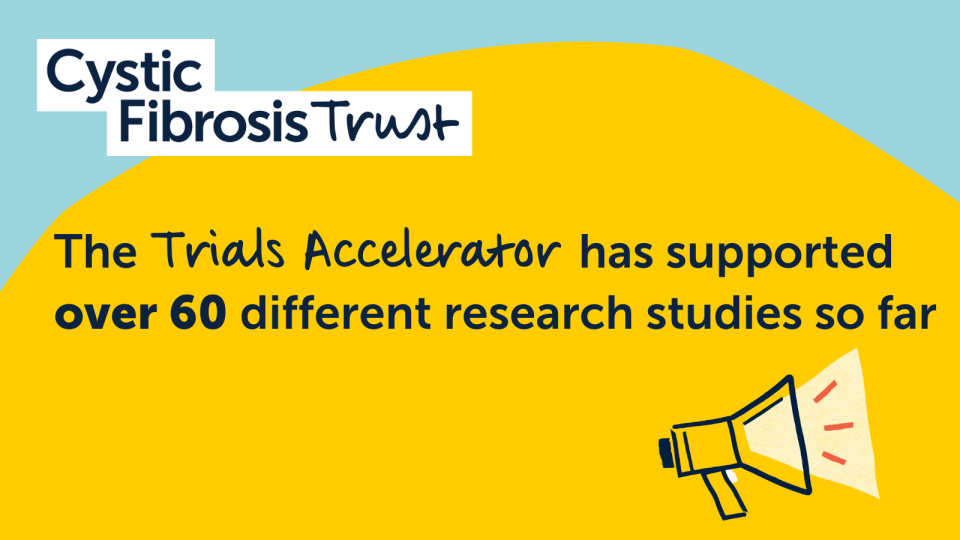 Image text says: The Trials Accelerator has supported over 60 different research studies so far