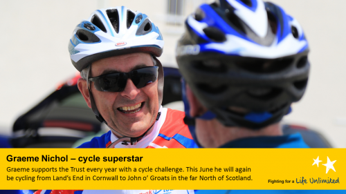 Graeme Nichol  cycle superstar