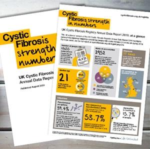 The UK CF Registry report 2019