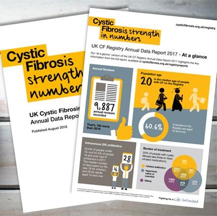 Registry Report 2017 image