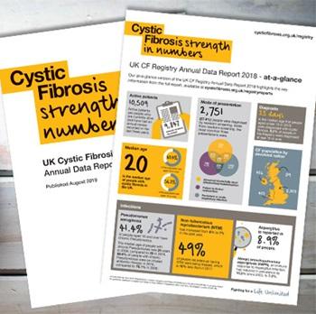 Registry Report 2018