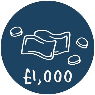 Illustration of money notes and coins with £1000 written underneath