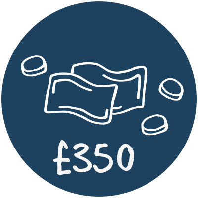 Illustration of money notes and coins with £350 written underneath