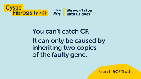 text on image reads You can't catch CF. It can only be caused by inheriting two copies of the faulty gene.