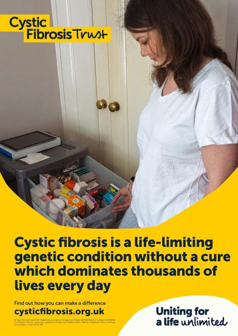 A poster featuring Charlotte, who has CF, standing over a drawer with all her medicines. Text says: Cystic fibrosis is a life-limiting genetic condition without a cure which dominates thousands of lives every day.