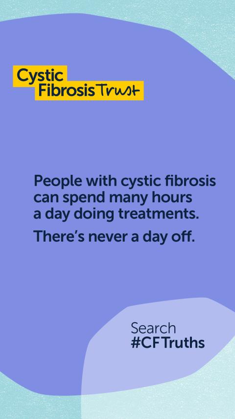 A graphic raising awareness of cystic fibrosis