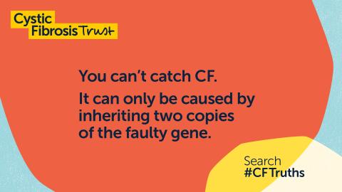 Graphic raising awareness of cystic fibrosis