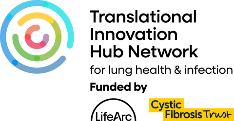 Logo of CF Lung Health Network with funder logos incorporated